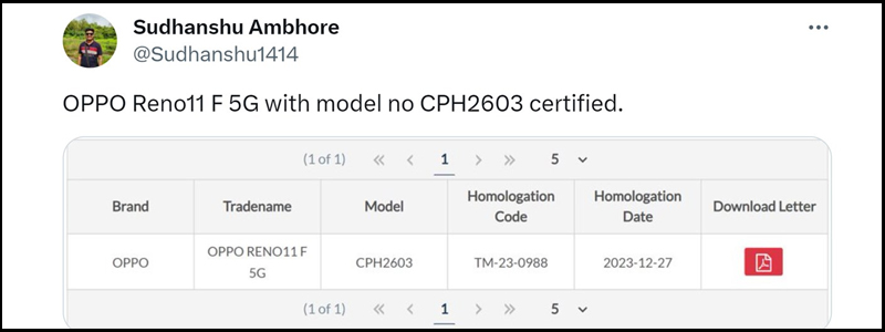 Các thông tin rò rỉ cho biết OPPO Reno11 F 5G có mã model là CPH2603