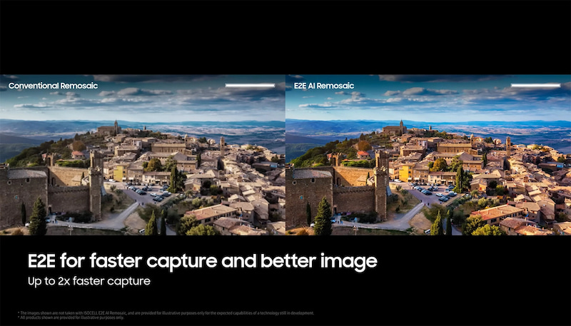 Công nghệ E2E AI Remosaic cải thiện chất lượng ảnh chụp