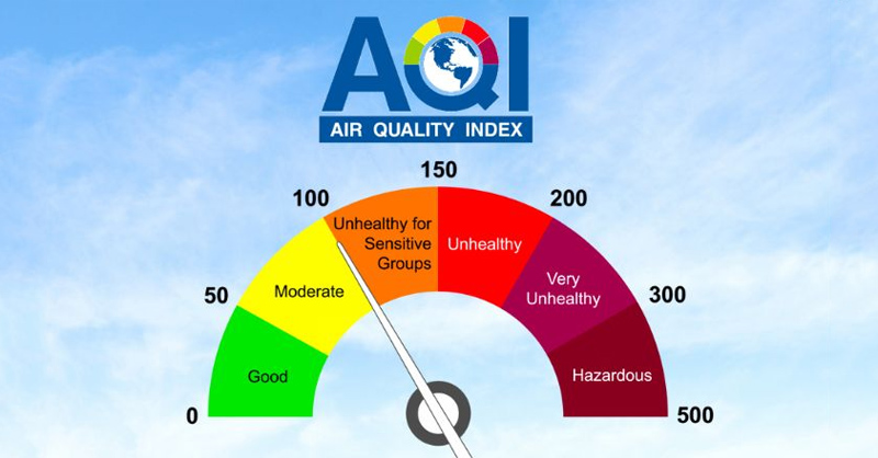Theo dõi chỉ số chất lượng không khí để bảo vệ sức khỏe người dùng