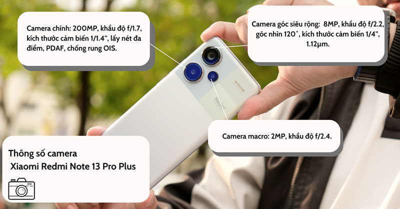 Thông số camera của Xiaomi Redmi Note 13 Pro Plus