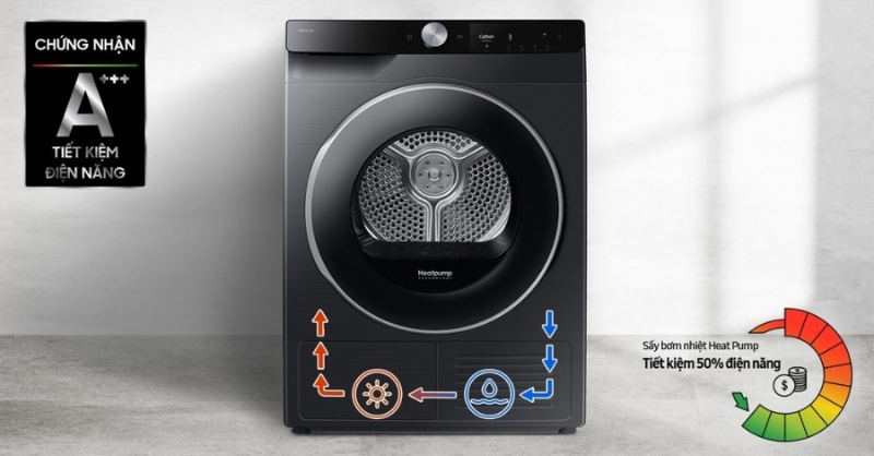 Máy Sấy Bơm Nhiệt Samsung 9 kg DV90T6240LB/SV tiết kiệm điện năng