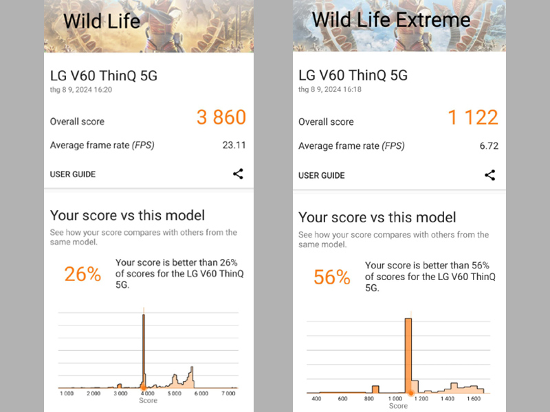 Điểm 3DMark Wild Life và 3DMark Wild Life Extreme của Snapdragon 865 