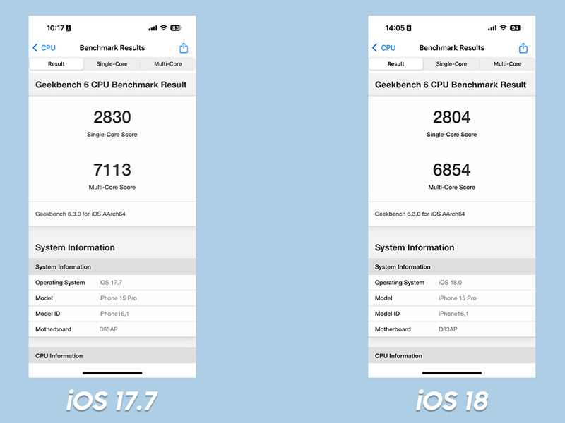 Hiệu suất CPU trên iOS 18 đã có sự giảm nhẹ so với iOS 17.7