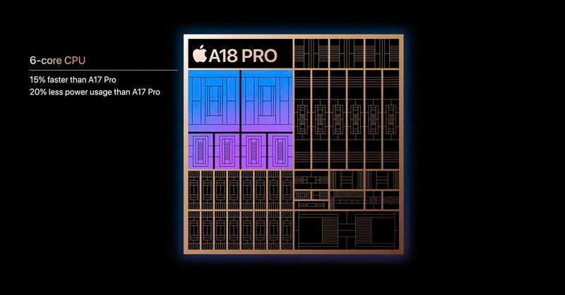 Chip Apple A18 Pro có thể xử lý tốt các tác vụ hàng ngày