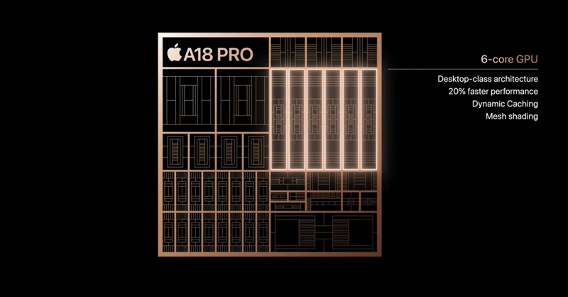 Apple A18 Pro được nâng cấp về GPU so với chip A18