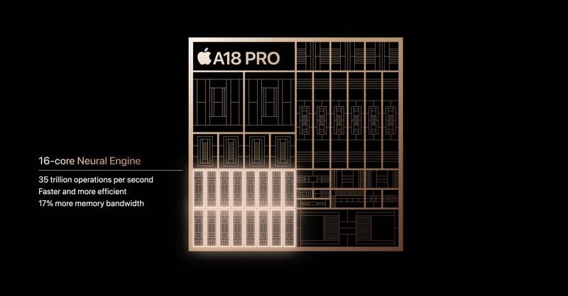 Apple A18 Pro được trang bị Neural Engine 16 lõi