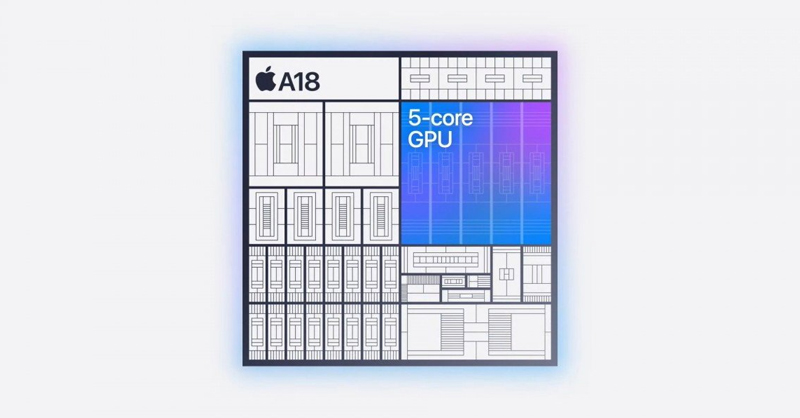 Chip Apple A18 được trang bị GPU 5 lõi