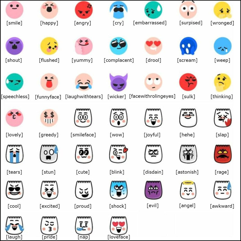 Công thức Emoji ẩn trên TikTok