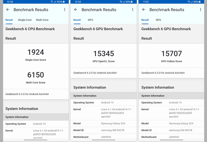 Điểm đánh giá hiệu năng của Galaxy S24 5G trên phần mềm Geekbench 6