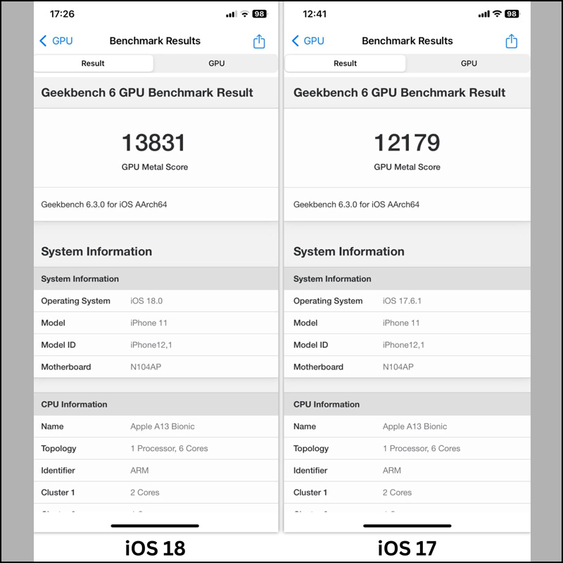 Điểm đánh giá hiệu năng GeekBench 6 GPU Compute của iOS 18 và iOS 17