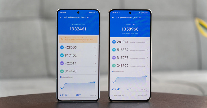 Điểm hiệu năng Xiaomi 14T Pro cao hơn Xiaomi 14T