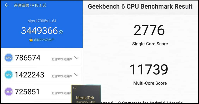 Điểm hiệu năng GeekBench 6.1 của MediaTek Dimensity 9400