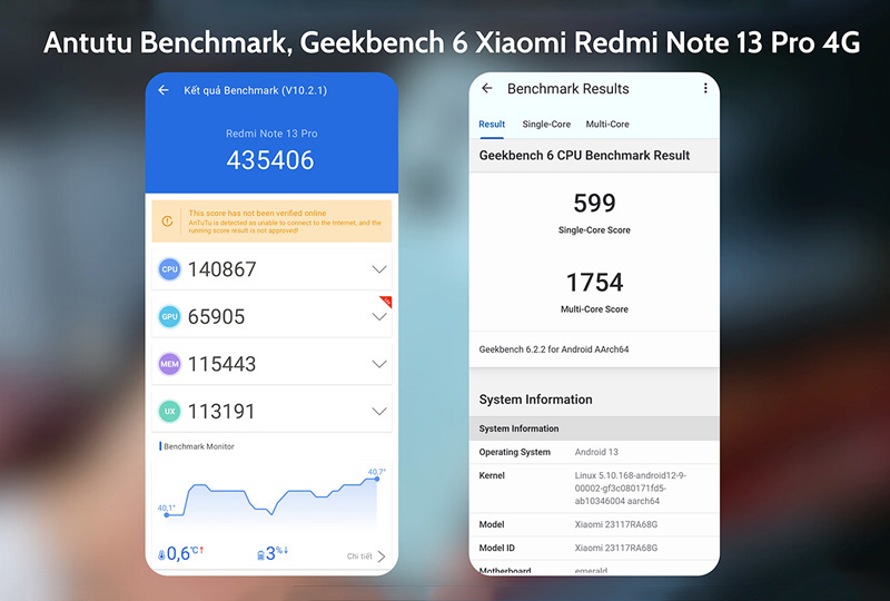 Điểm hiệu năng Redmi Note 13 Pro 4G trên Antutu Benchmark, Geekbench 6