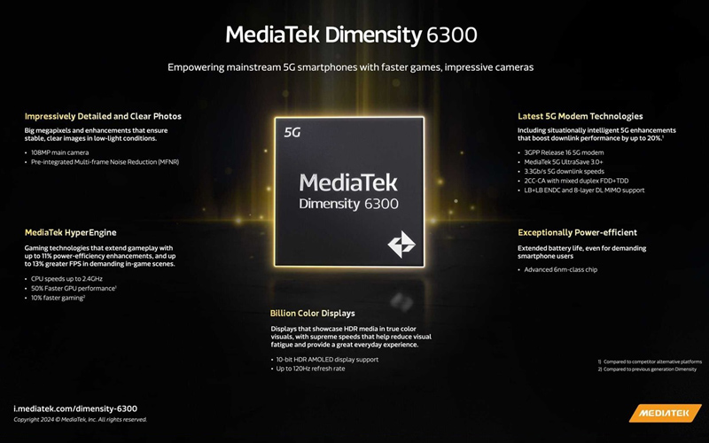 Dimensity 6300 hứa hẹn đem đến trải nghiệm ấn tượng cho người dùng