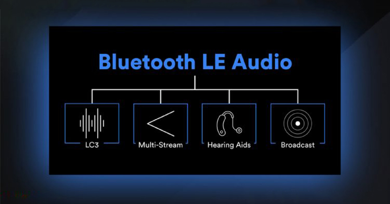 Dimensity 7300 được hỗ trợ công nghệ âm thanh Bluetooth LE Audio