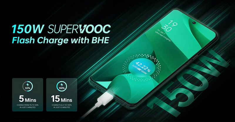 Super VOOC là công nghệ sạc nhanh lâu đời của giới Smartphone