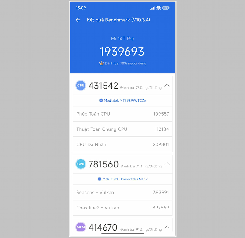 Điểm hiệu năng Xiaomi 14T Pro trên AnTuTu Benchmark