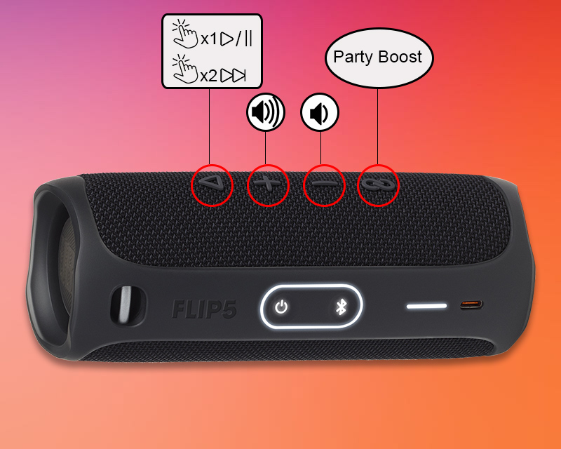 Các nút chức năng trên loa JBL Flip 5