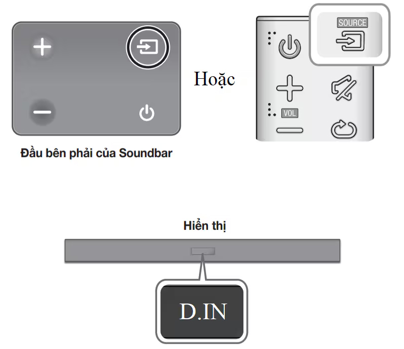 Bấm phím Source để chuyển nguồn trên loa thanh về “D.IN”