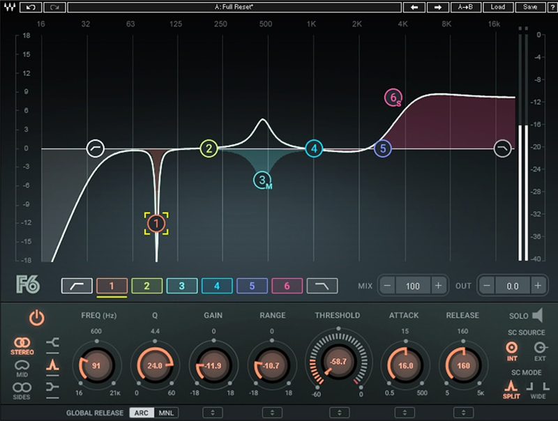 Dynamic Equalizer