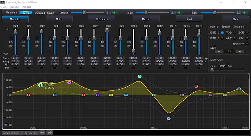 Kiểm soát hiệu ứng Echo và Reverb tiện lợi