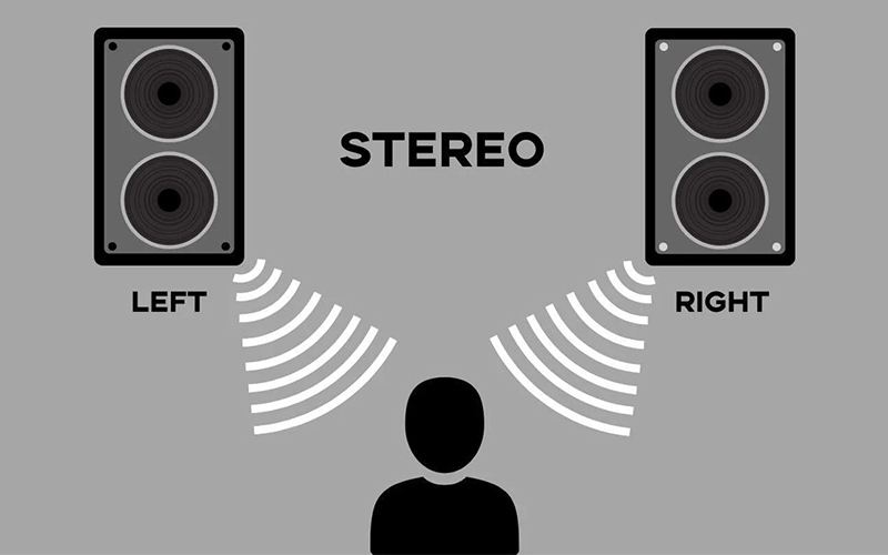 Hệ thống loa kép có thể tạo nên âm thanh Stereo ấn tượng