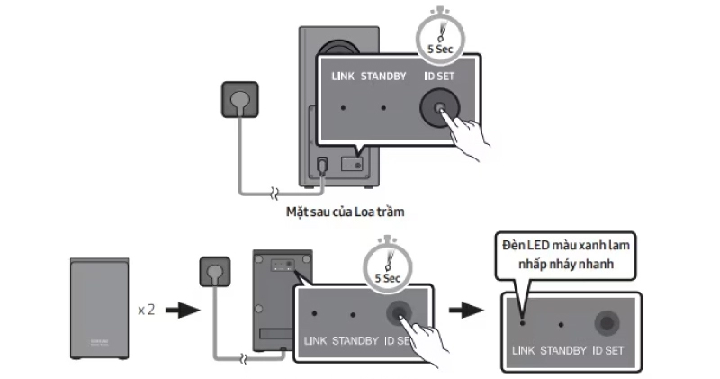 Nhấn và giữ nút “ID SET” loa sub cho đến khi đèn STANDBY tắt và LINK nhấp nháy liên tục