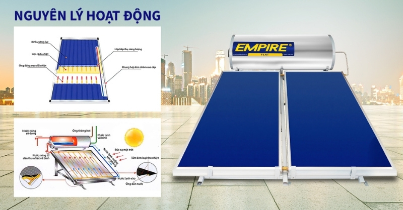 Cấu tạo máy nước nóng năng lượng mặt trời