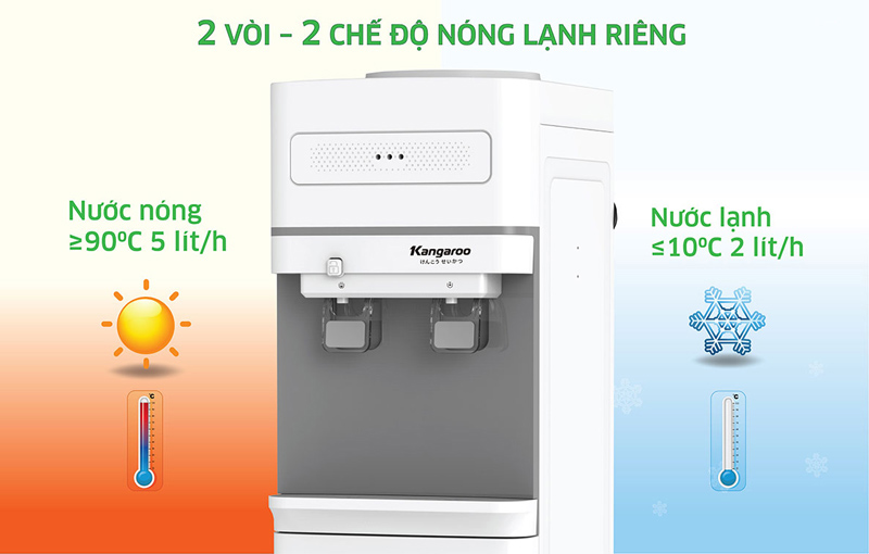 Cây nước nóng lạnh Kangaroo trang bị 2 chế độ nóng lạnh riêng 