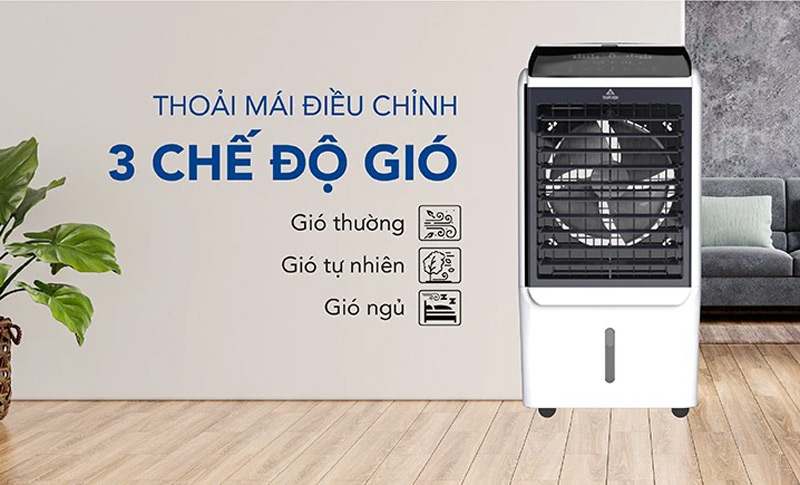 Điều chỉnh đa tốc độ và chế độ gió