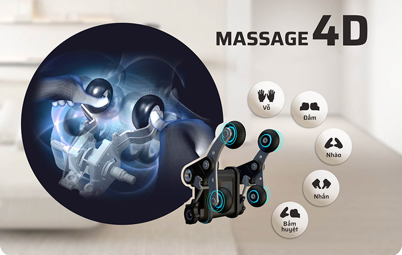 Ghế Massage 4D