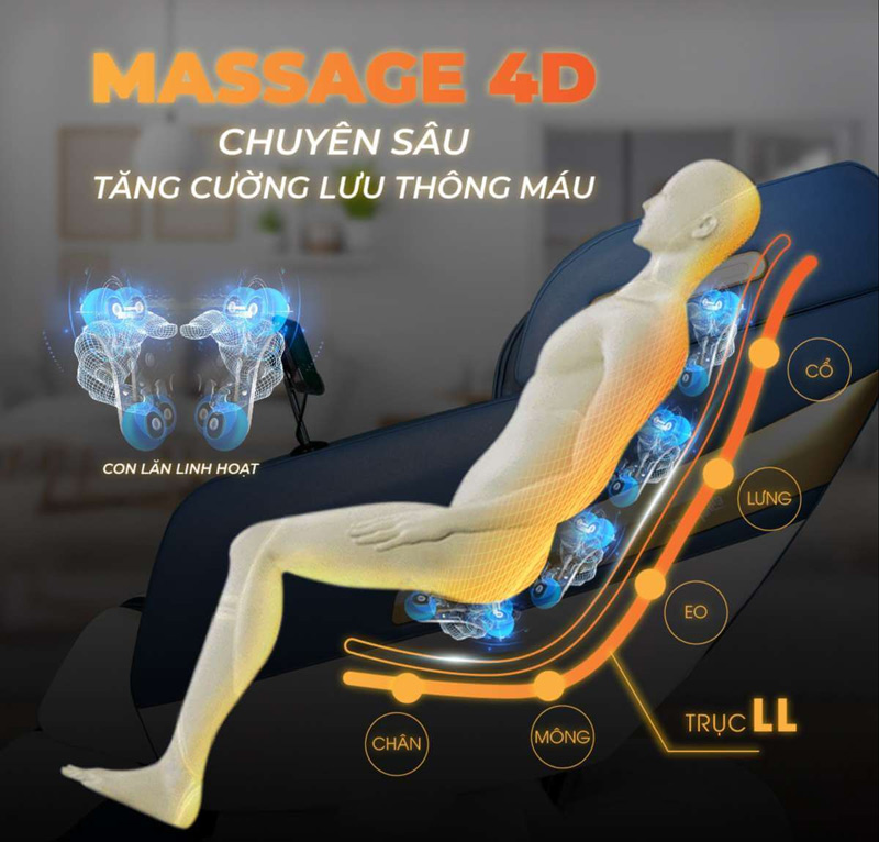 Ghế massage con lăn 4D