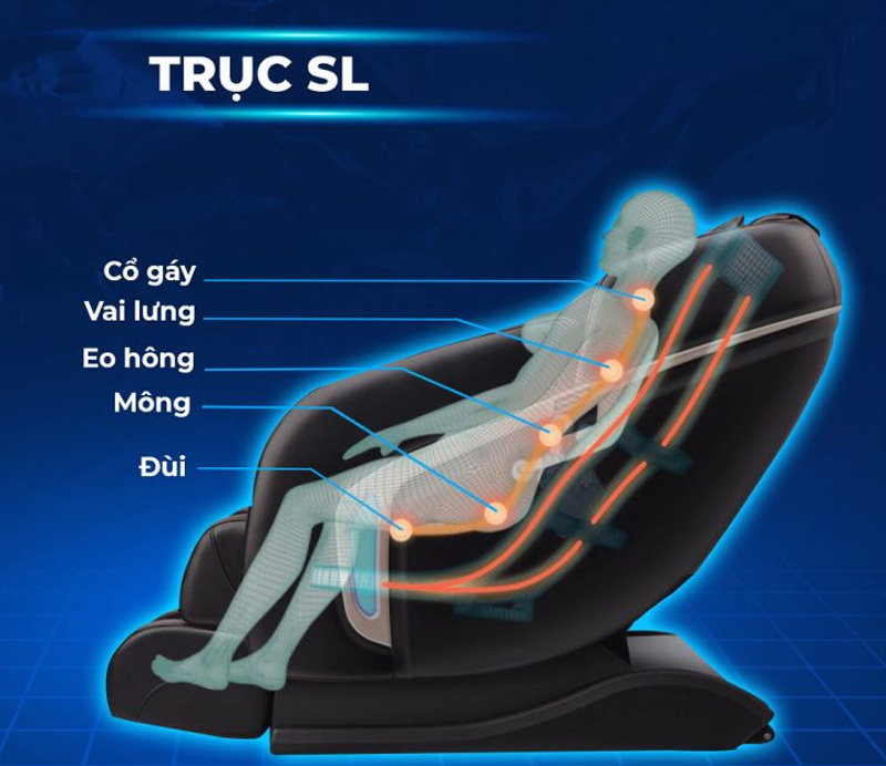 Ghế massage trục SL