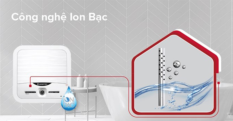 Nguyên lý hoạt động của công nghệ ion bạc trên máy nước nóng Ariston 