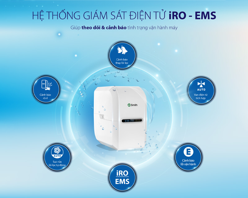 Tích hợp hệ thống giám sát điện tử iRO-EMS thế hệ mới