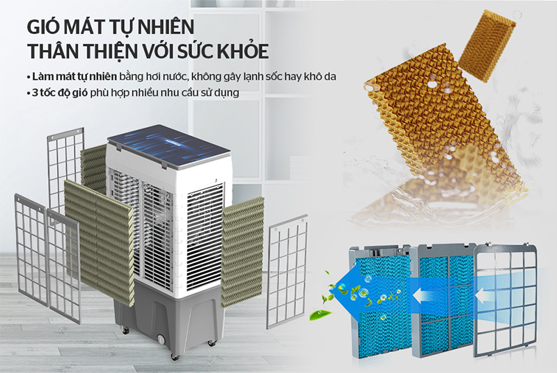 Tích hợp nhiều chế độ gió linh hoạt