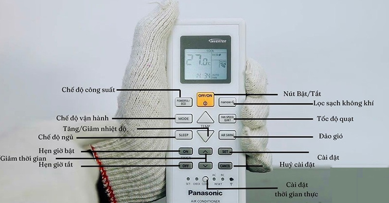 Các nút điểu khiển remote máy lạnh Panasonic