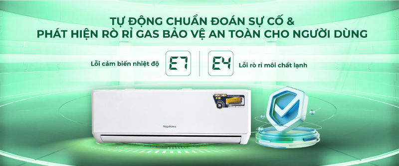 Cảnh bảo sự cố giúp người dùng phát hiện nhanh vấn đề và khắc phục kịp thời