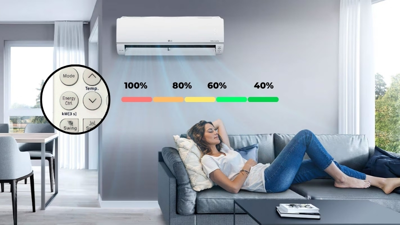 Chế độ Energy Ctrl có trên máy lạnh LG