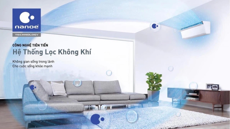 Công nghệ tinh lọc không khí được tích hợp trên điều hòa dân dụng