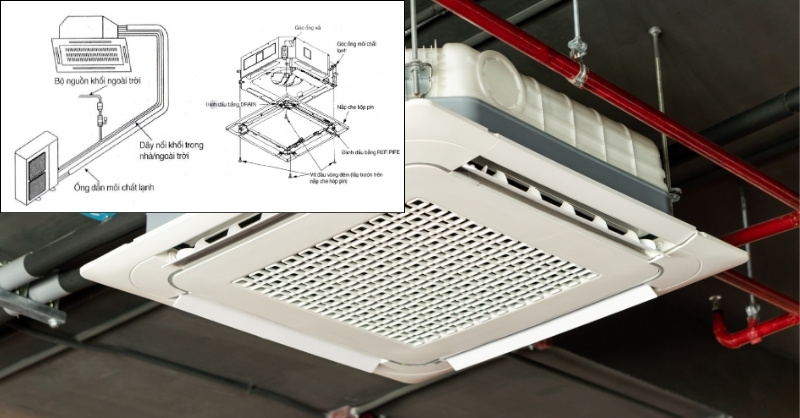 Lắp mặt nạ - Panel cho máy