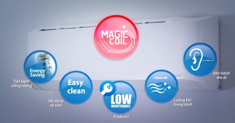 Magic Coil là công nghệ chống bám bẩn độc quyền của Toshiba