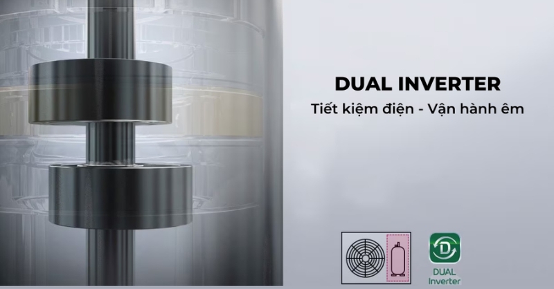 Máy lạnh LG trang bị công nghệ Dual Inverter 