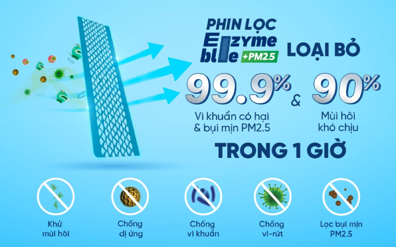 Lọc sạch vi khuẩn, bụi bẩn với phin lọc Enzyme Blue kết hợp PM2.5