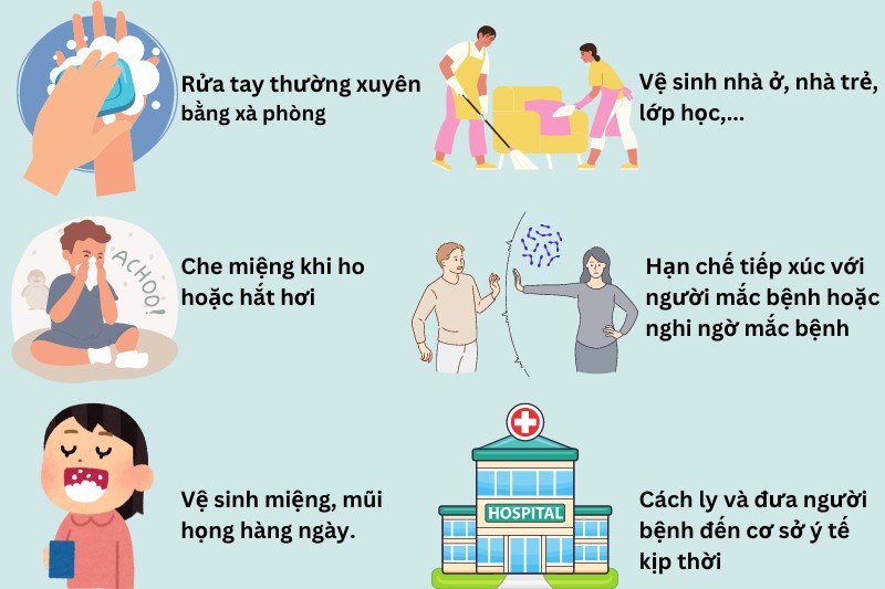 Các biện hạn chế lây nhiễm bệnh bạch hầu