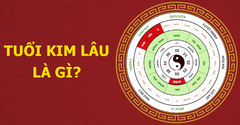 Tuổi Kim Lâu là gì? 