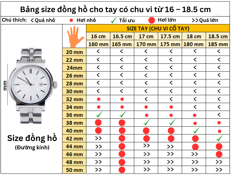 Bảng size đồng hồ cho số đo từ 16 - 18.5cm