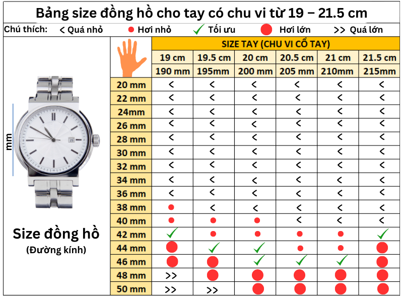 Bảng size đồng hồ cho số đo từ 19 - 21.5cm