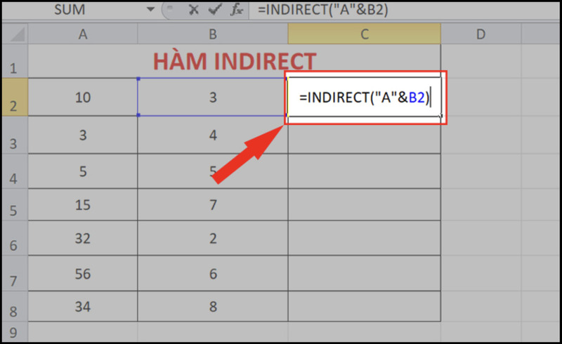 Sử dụng hàm INDIRECT để lấy giá trị trong cột A
