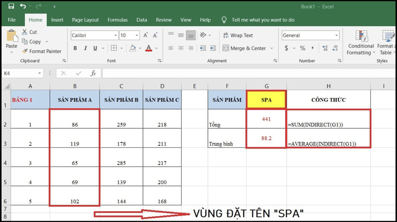 Tính tổng và trung bình bằng hàm INDIRECT